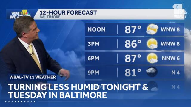 Turning Less Humid Tonight & Tuesday