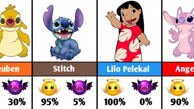 Lilo & Stitch Characters – Good 😇 vs Evil 😈