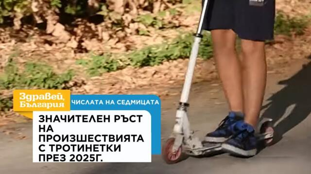 МВР отчита значителен ръст на инцидентите с тротинетки, една трета от ранените са деца | 5 авг. 2026