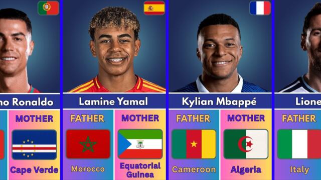 The Surprising Origins of Famous Football Players