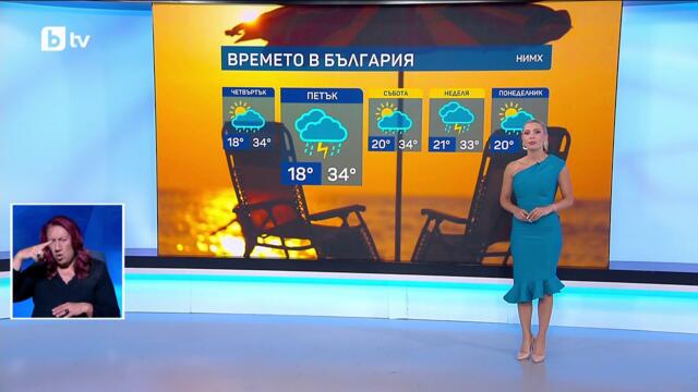 bTV Времето (05.08.2026 - централна емисия)