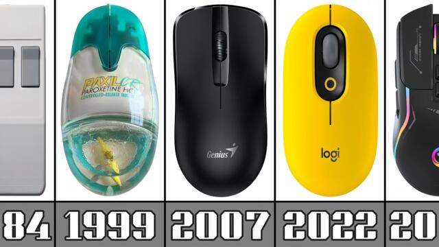 Evolution of Computer Mouse (1964-2026)