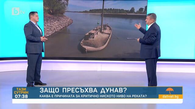 Георги Рачев: Горещини до второ пришествие. До 22 август – нищо съществено