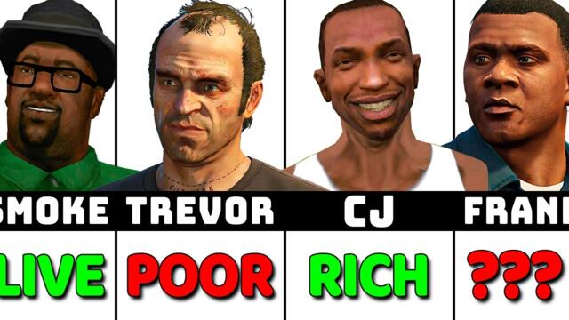 What Happened to Every GTA Character AFTER THE ENDING?