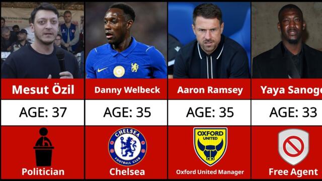 Arsenal Squad 10 Years Ago: Where Are They Now?