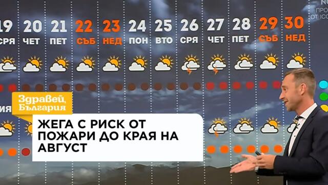 Жега с риск от пожари до края на август | 17 авг. 2026
