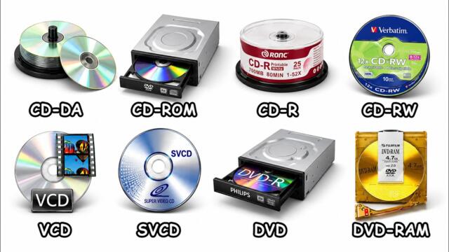 All Optical Disc Formats Explained in Detail for Beginners!