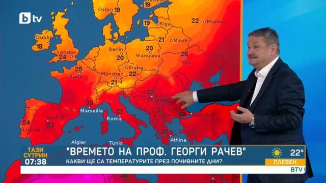 Проф. Рачев: 32 градуса при 70% влажност – просто искаш да си съблечеш и кожата