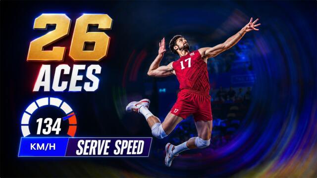 Top 5 Best Volleyball Servers in Men’s VNL 2026