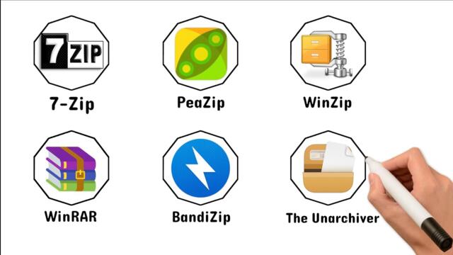 Every Top File Archiver Explained