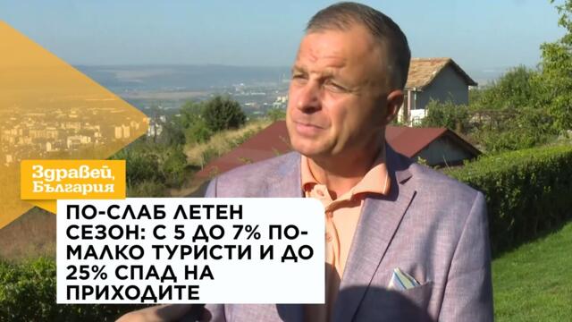 По-слаб летен сезон: С 5 до 7% по-малко туристи и до 25% спад на приходите | 31 авг. 2026