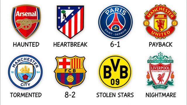 Every Champions League Club's Most HATED Rival