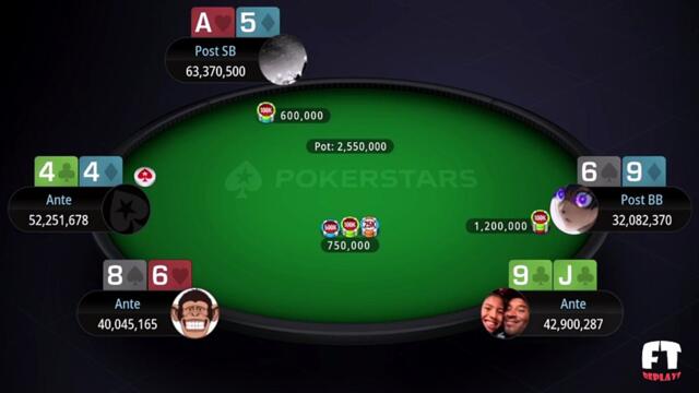 🇮🇹 SUNDAY MILLION 06/09/26 Final Table Replay with elbano599, SpeedOne1 and betullame11  | PART TWO (2/2)