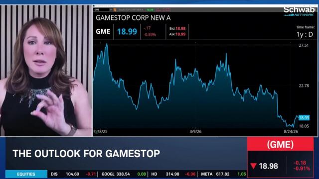 Interesting coverage on GME