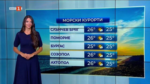 Слънчево време в сряда