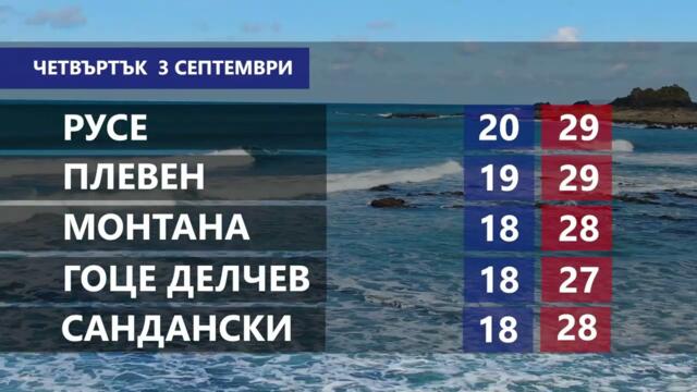 Времето за 03.09.2026