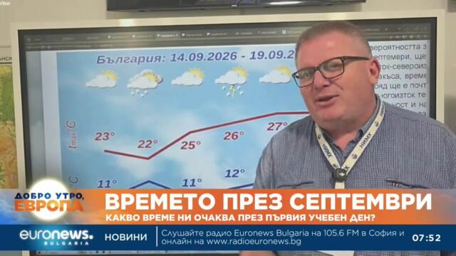 Синоптик: Очаква ни по-топла и дъждовна есен