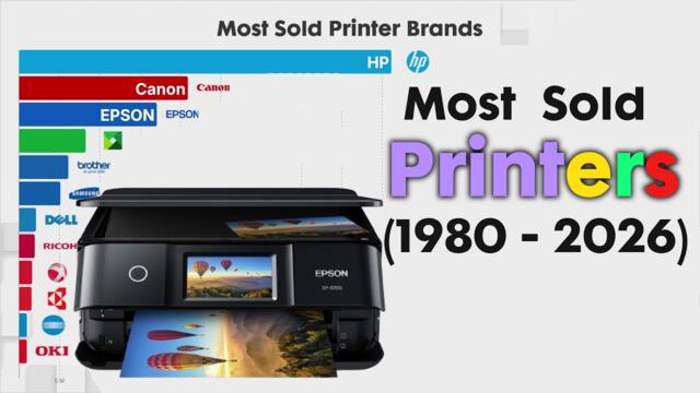 Most Sold Printers by Brands 1980 - 2026