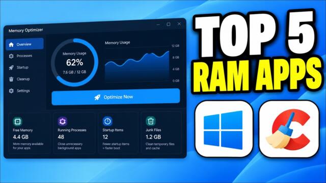 5 Best RAM Cleaners / Optimizers for Windows