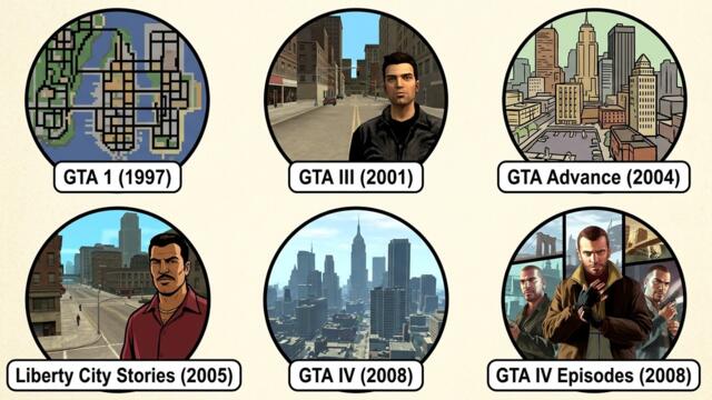 Every Version of Liberty City Explained In Detail