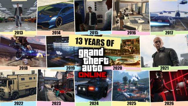 The ENTIRE Evolution of GTA Online (Before GTA 6)