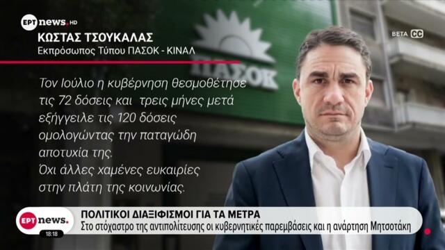 Ενεργειακή κρίση: Πολιτικοί διαξιφισμοί για τα μέτρα