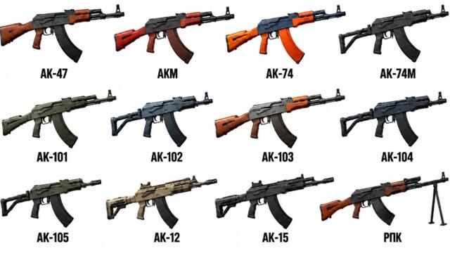 Все виды АК-47 (и как их отличить) :Объяснение
