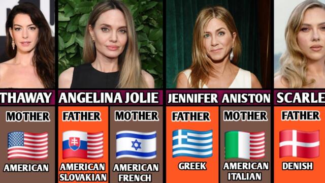 The REAL Origins of Famous American Female Actress
