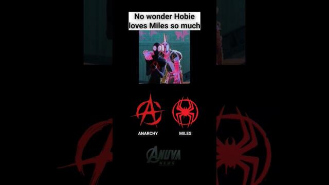 #marvel #shorts #fyp #viral #movie #trailer #marvelstudios #spiderman #spiderverse #sony