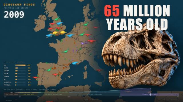 Where Every Dinosaur Was Found on Earth