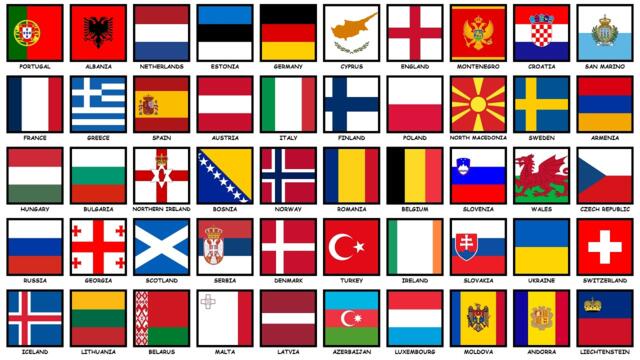 GREATEST Footballer From EVERY Country in Europe Explained