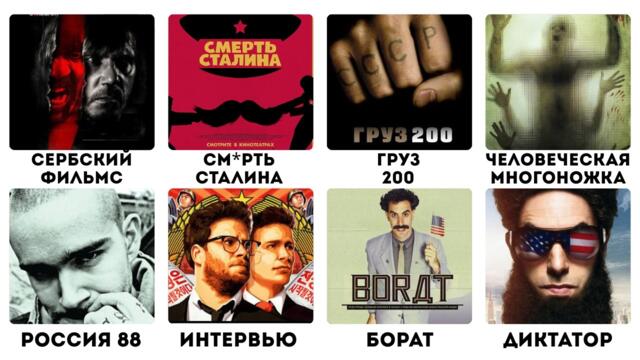 Самые Запрещённые Фильмы в Истории Кино