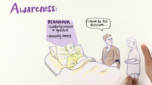 #DeliriumReady – Delirium Awareness and management Delirium Superimposed on Dementia