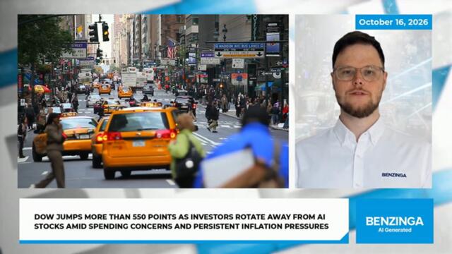 Dow скочи на страховете от AI