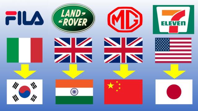 50 Brands You Didn't Know Changed Nationality