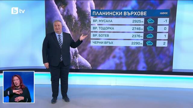 bTV Времето (28.10.2026 - централна емисия)