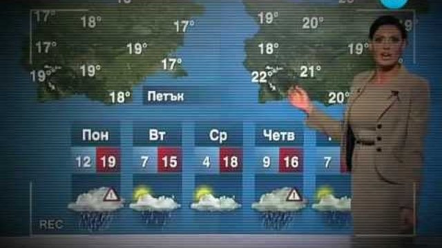 Златка Димитрова с "прогноза" за времето (VIP Brother Bulgaria)