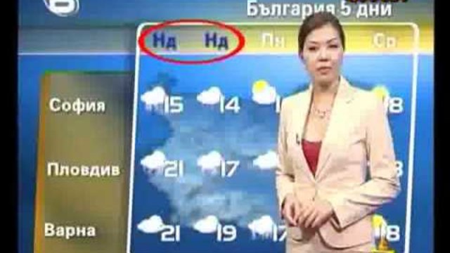 Времето по БТВ Смях