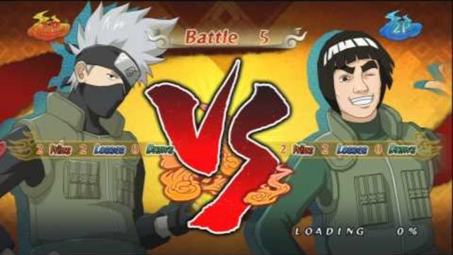 Kakashi vs Gai