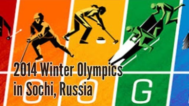 Олимпийска харта на Олимпийските игри в Сочи - Olympic Charter Google 2014 - Темите на Гугъл Дадъл