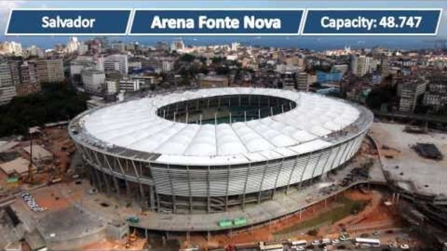 FIFA World Cup 2014 Brazil - All Stadiums + Schedule (HD)