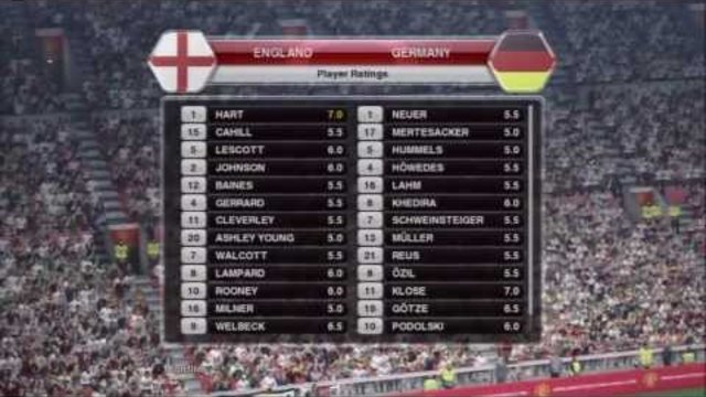 PES 2014 England vs Germany - The Penalty Shootout