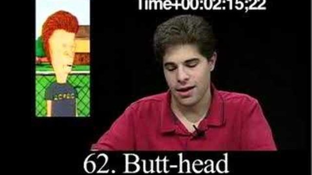 The Man of 100 Voices