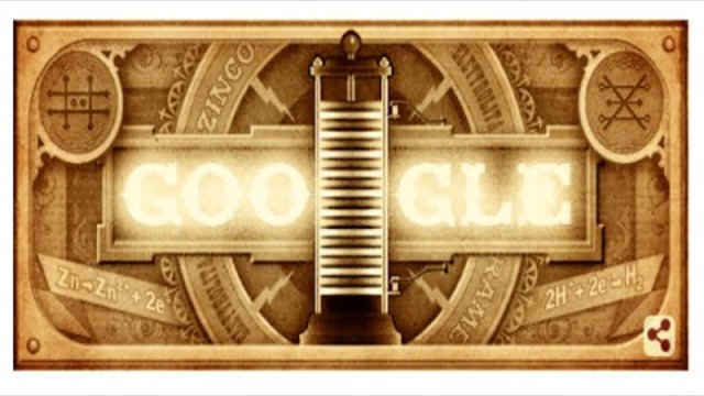 Алесандро Волта (Alessandro Volta) - Google Doodle