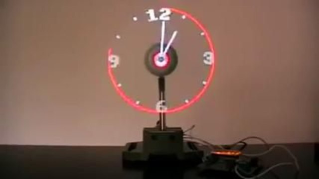 Невероятен часовник