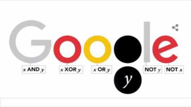 Джордж Бул - Известен математик и философ | George Boole Google Doodle