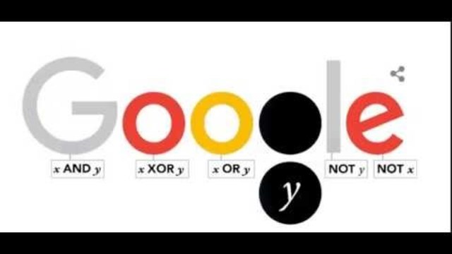 200 годишнина чества Джордж Бул (математик и философ) - George Boole Google Doodle