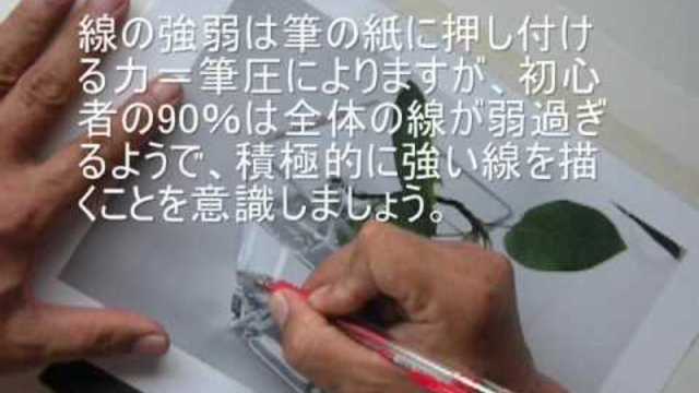 Пренасяне на образ от снимка върху хартия с индиго от Ken Morita