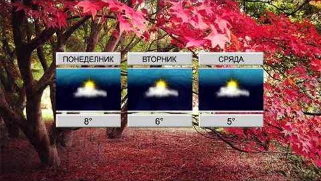 ТВ "Черно море" - Прогноза за времето 03.12.2017 г.