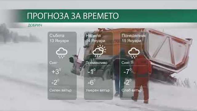 Прогноза за времето на 13-ти, 14-ти и 15-ти Януари 2018г.